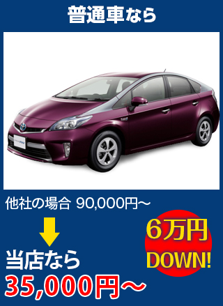 普通車なら、他社の場合90,000円～のところを煌ガラス工房119なら35,000円～　6万円DOWN！